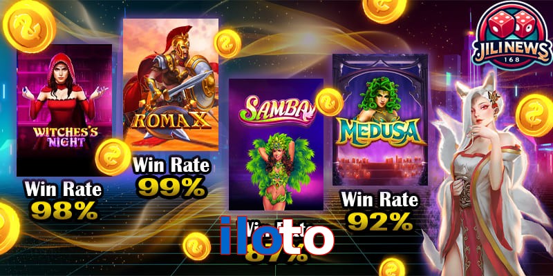 iloto