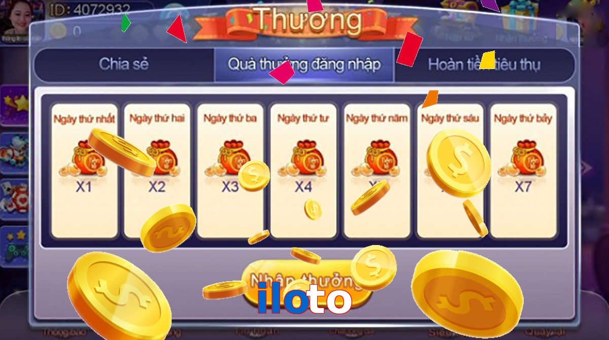 iloto